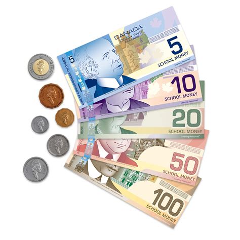 learning resources canadian currency